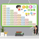 Fishing Travel Notes Students' Second Grade 99 Multiplication Formula Table Hanging Chart Large List Addition and Subtraction Pinyin Letter Division Hanging Chart Wall Stickers (Lanned Rope) Multiplication Formula Table-8 26 cm * 15 cm