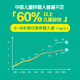 迪巧【含赖氨酸】迪巧(D-cal)小黄条液体钙锌 6个月-13-17岁儿童青少 【钙锌同补 成长更给力】液体钙锌20条