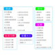 UTHER Education Early Education Machine Children's Tablet Computer Toys Chinese and English Smart Learning Machine Baby Early Education Toddler Blue Charging Tablet