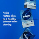 吉列（Gillette）美国吉列男士清爽须后古龙水100ml冰幻COOLWAVE镇静舒缓修复 100ml 须后爽肤古龙水