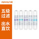 九阳净水器RC5601365WU1265WU1583WURC326RC529超滤原装滤芯 PP棉滤芯-1283WU/1583WU