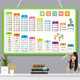Fishing Travel Notes Students' Second Grade 99 Multiplication Formula Table Hanging Chart Large List Addition and Subtraction Pinyin Letter Division Hanging Chart Wall Stickers (Lanned Rope) Multiplication Formula Table-8 26 cm * 15 cm