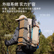 探路者登山背包户外专业徒步轻便双肩包50L大容量防水透气旅行包 山川绿