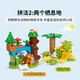 【95成新】乐高（LEGO）积木得宝10446 三合一野生动物集合大颗粒积木桌儿童玩具新年礼物