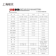 中实仪上海棱光 721S722SP723S可见分光光度计实验室紫外可见光光谱仪 721S