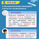 25/26 Shuimu Luoyan Guangxi University Electrical Re-examination Postgraduate Entrance Examination Online Course 806 Postgraduate Entrance Examination Circuit Material Q&A Tutorial Full Payment Supplementary Cha