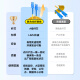 胜为光纤跳线 SC-SC（UPC）单模单芯入户光纤线 低烟无卤环保外被 收发器尾纤1米 FWSC-1011