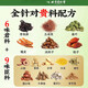 
Tongrentang Beijing Tongrentang Green Qianliu Corn Shave Mulberry Leaf Tea Green Qianliu Pueraria Root Tangerine peel Burdock root small pot health tea Green Qianliu Corn Shave Mulberry Leaf Tea 180g (12g15)*3 boxes