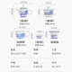 SUSHI CERAMICS National Trend Blue and White Kung Fu Tea Set Water Storage Tray Three-Cai Cover Bowl Teapot Thin Body Teacup Large Set Gift Box J0429