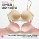 Urban Beauty Soft Size Invisible Underwear Women's Bra No Wires Smooth Seamless Thin Breathable Small Breast Push Up Bra 2B25C4