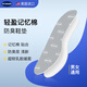 DrScholl Smooth and Healthy United States imported light memory foam anti-odor insoles deodorizing sweat-absorbing and breathable, super soft latex insoles for men