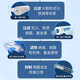 Xinyuan water purifier filter element is suitable for a complete set of four-level KTR3820/2800/3800/3890 reverse osmosis machine. Single-support: first-level PP cotton