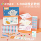 Comele Wiesdon Kingdom Magnetic Hundert Board Kindermathematischer Denken Ausbildung Lehrhilfen Montessori Ausbildung Spielzeug Magnetic Frages Card Wiesdon Magnetic Hundert Board