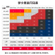 李宁防晒衣男速干风衣外套户外防晒夏季冰丝开衫轻薄透气皮肤衣运动服