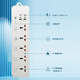 Hong Kong version British 13A British standard USB universal converter strip socket European standard American standard universal wiring board Australian standard plug with overload protection 5-digit international smart 2USB+4PD white