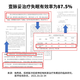 壹脉妥智能睡眠仪偏头痛理疗仪家用深度睡眠神器头部按摩器送客户爸妈高端生日礼物 瓷肌白经典款【14天免费试用】
