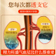 
HIEUAILR Pangdonglai wolfberry original slurry 100% genuine kidney and yang nourishing men and women staying up late and overdrawing Qi and blood nourishing health Three boxes [Deep kidney and yang nourishing package]