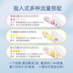 Bluetex Store officiel Store importés Tampons d'Allemagne pour les filles Menstruation Finger-in Sanitary Napkin Cotton Taques 12 pièces * 3 Finger-in Flow Ordinary Pieces * 3 boîtes d'autres