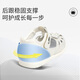 
Dr. Jiang Summer Girls Toddler Sandals Breathable White Shoes Cute Princess Children's Shoes Bag Toe Children's Sandals Beige 23 Feet length about 13.7-14.3