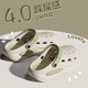 Une infirmière Shangfen Chaussures de la grotte Summer 2025 Nouvelle salle d'opération Sandales de bureau à semelles épaisses antidérapantes Silencieuse Usure à l'extérieur du MI Green 36-37 Taille d'angle [longueur intérieure 235 mm]