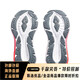 亚瑟士（asics）新款NOVABLAST 4男子轻量缓震运动鞋耐磨透气跑鞋 1011b693-300 绿色_绿色 39