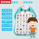 Caox Baby Audio Educación temprana Póster Imagen infantil y infantil juguetes de voz cognitivos Puntos de alfabetización Lectura de la pared 5 pinyin + caracteres + fruta + tráfico + número