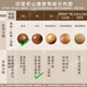 Moon seal Baichuan Laoshan Sandalwood Bracelet Sandalwood Bracelet Women's Black Meat Sandalwood Cultural Buddhist Bead Bracelet About 6mm