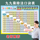 vieruodis乘法口诀表挂图99九九除法加减法小学二年级学习公式表早教玩具 【2张】加减+乘除