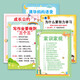 奔奔兔早教挂图小学学习挂图全套拼音字母乘除加减法口诀表学习神器礼物 小学学习挂图10件套