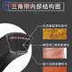 
SanLUX (SANLUX) group triangle belt special shot 8V4500 8V5080 8V5400 length 16000 8V5510 25J 14072 five-unit group