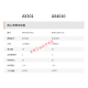 FPGA开发板黑金ALINX Altera Intel Cyclone IV EP4CE6入门学习凌 AX4010 AN9767套餐