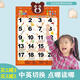 Xuan Yongguai Baby High Definition Crystal Audio Wallpaper Convex Three-dimensional Digital Early Education Pinyin Voice Recognition Card Voice Toy Light Yellow Vegetables and Fruits