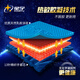 Gants de protection du travail trempés par la colle Xingyu Younaire Rubber Anti-Slip and Us-Resistant Construction Site Work Construction Construction Protection de travail 60 Double / Case M Moyenne Code A688 [Licence authentique]