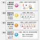 Intelligent English Learning Machine 48 international phonetic symbol pronunciation rules audio frame international letter natural spelling training voice learning skills artifact children's tools
