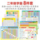 vieruodis乘法口诀表挂图99九九除法加减法小学二年级学习公式表早教玩具 【2张】加减+乘除