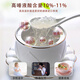 Dragon-labeled Dried Bird's Nest Big Bird's Strip Bowl Strip Imported Traceable Code Pregnant Women's Strip Bird's Nutritional Tonics DB101 20g per box
