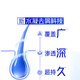
Haifeisi Anti-dandruff Shampoo Men's Women's Yishen Cold 200g Shampoo Shampoo Shampoo Mint Oil Control