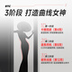 STC nutrition塑身肽瘦肚子燃脂全身快速瘦专利左旋肉碱直击腰腹腿减脂饱腹 7瓶巩固装【反馈25斤以上，燃脂不反弹】