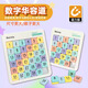 Cookss Children's Magnetic Huarong Road 4*4 Digital Independent Puzzle Frühschulzeit Spielzeug Geburtstagsschule