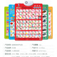 Gráfico de audio para la educación infantil para bebés y niños pequeños de 3 a 6 años, número de tarjeta de alfabetización Alphabet Los niños juegan con números + pinyin + alfabeto inglés