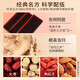 Li Liangji Saffron Yueshu Pasta de azafrán Gelatin Gelatin Rose Angelica American Ginseng Nurishing y acondicionamiento Receta de crema 2 botellas