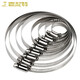 Garnet 304 stainless steel clamp, hose clamp, pipe clamp, buckle pipe clamp, water pipe gas pipe tightening clamp, fixed clamp ring, diameter 40-63mm (5 pieces)