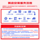 万孚双铱金火花塞4支装9913适配大众高尔夫6/4帕萨特POLO劲取劲情