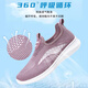 Chaussures pour femmes officielles de Huili Summer Summer Soufflent Chaussures de mère Légères Chaussures âgées Sports Chaussures pour femmes Red Purple 37