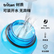 乐基因（nalgene）耐高温大容量15L运动水壶户外便携 透明粉 2178-1048 1500ml