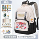 
PMWRUN fine legend Zelda co-branded Link peripheral primary school student schoolbag 2024 new model reduces burden 3-6 large size brown B style 29-piece set