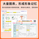 
2025 Seconds of recording, junior high school and junior high school four-door one-book, People's Education Edition, Political History and Geography Knowledge Points, Shorthand, Grade 1,27 and 8th grade test points, must be memorized, 5 minutes before going to bed, 10 answer templates, Hanzhi simple tricks, main picture, junior high school and junior high school, second-door small four-door [directly posted by publisher], Junior high school general