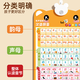 Keqin Großer chinesischer Pinyin Alphabet Wandaufkleber Kinder Pinyin Training Audio -Schnappschüsse für Grundschulen Verbindungspunkte Lesen Sprachbuch Leckeres Obst und Gemüse