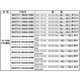 PLC S7-1200 CPU 1211C 1212C 1214C 1215C 1217C 6ES7 217-1AG40-0XB0 12113