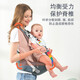 迪士尼宝宝（Disney Baby）宝宝腰凳轻便四季通用背带婴儿多功能前抱前后两 彩虹米奇蓝
